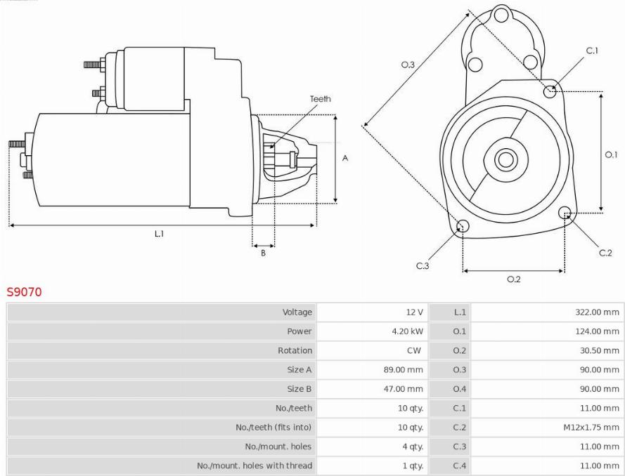 AS-PL S9070 - Starter www.molydon.hr