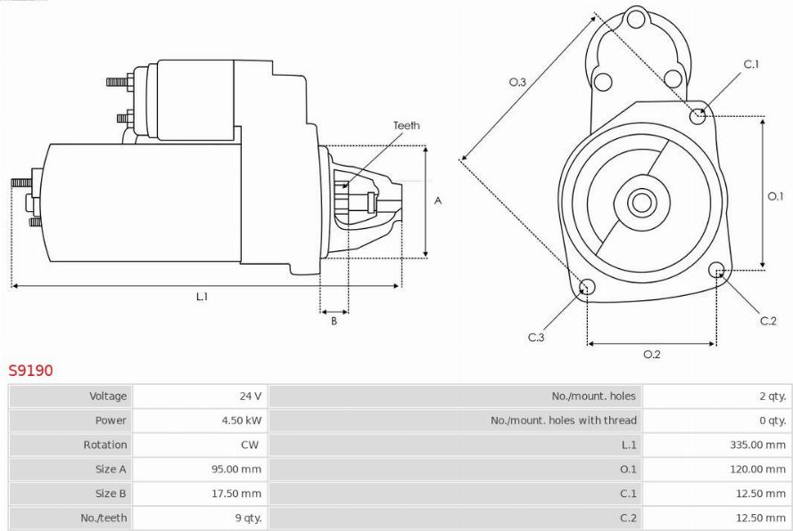 AS-PL S9190 - Starter www.molydon.hr