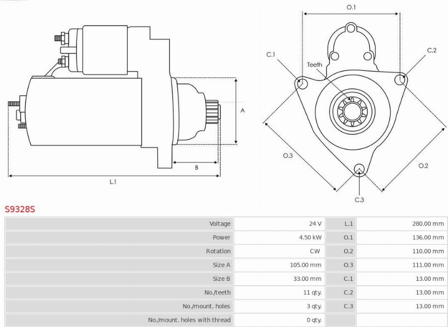 AS-PL S9328S - Starter www.molydon.hr