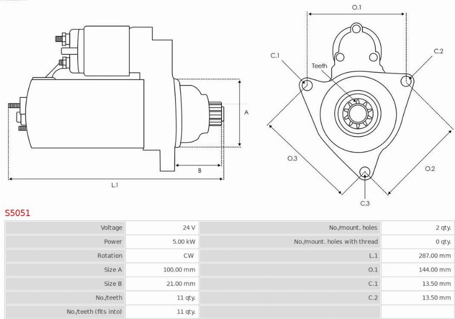 AS-PL S5051 - Starter www.molydon.hr