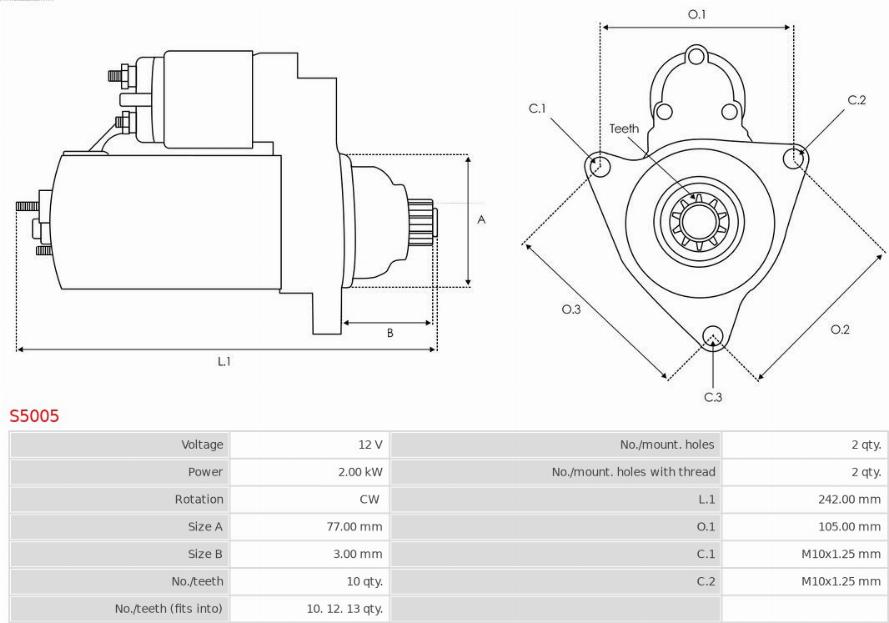 AS-PL S5005 - Starter www.molydon.hr