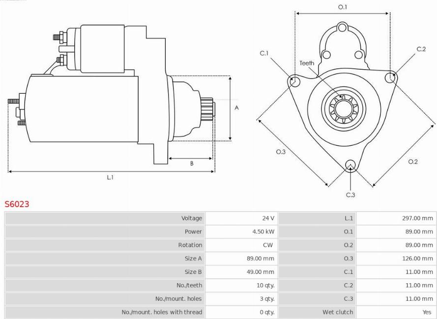 AS-PL S6023 - Starter www.molydon.hr