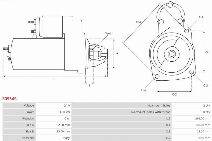 AS-PL S0954S - Starter www.molydon.hr