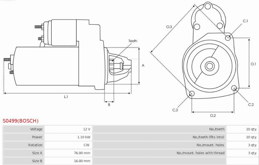 AS-PL S0499(BOSCH) - Starter www.molydon.hr