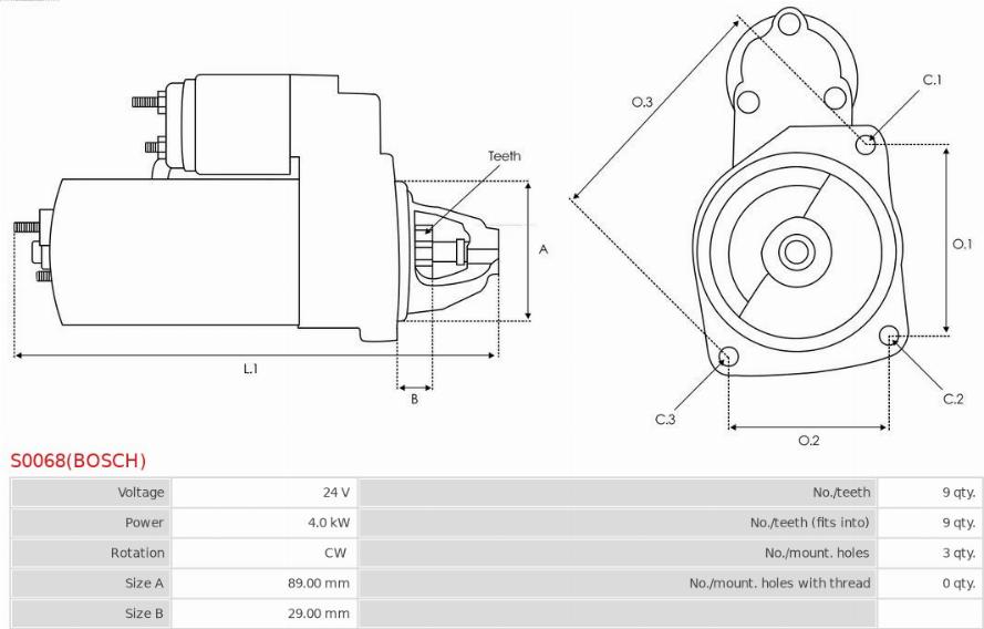 AS-PL S0068(BOSCH) - Starter www.molydon.hr