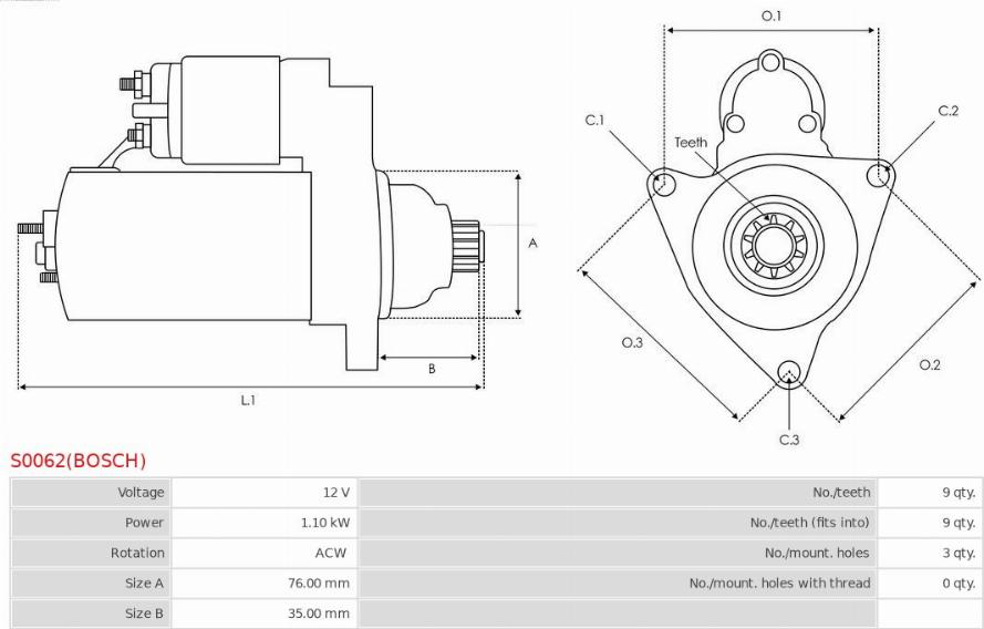 AS-PL S0062(BOSCH) - Starter www.molydon.hr