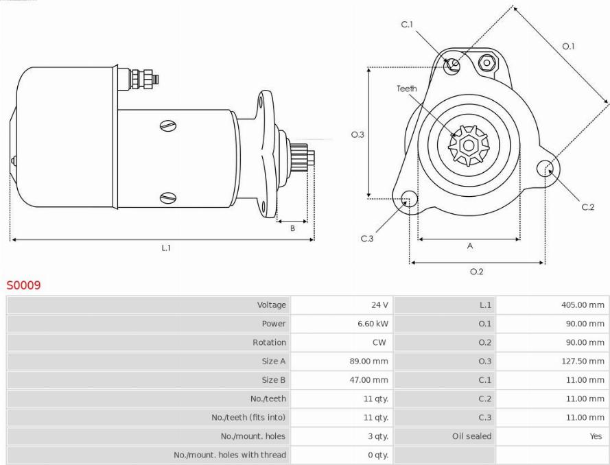 AS-PL S0009 - Starter www.molydon.hr