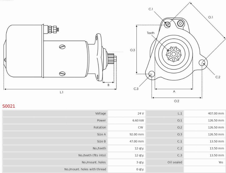 AS-PL S0021 - Starter www.molydon.hr