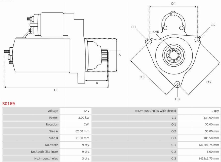 AS-PL S0169 - Starter www.molydon.hr