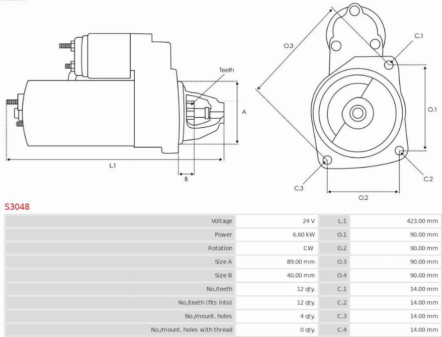 AS-PL S3048 - Starter www.molydon.hr