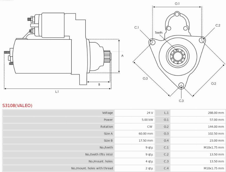 AS-PL S3108(VALEO) - Starter www.molydon.hr