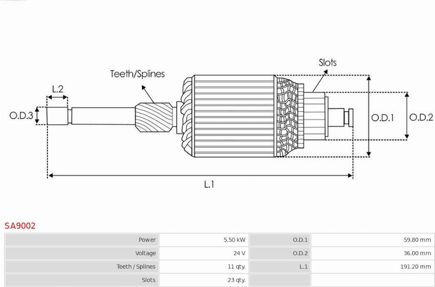 AS-PL SA9002 - Rotor, starter www.molydon.hr