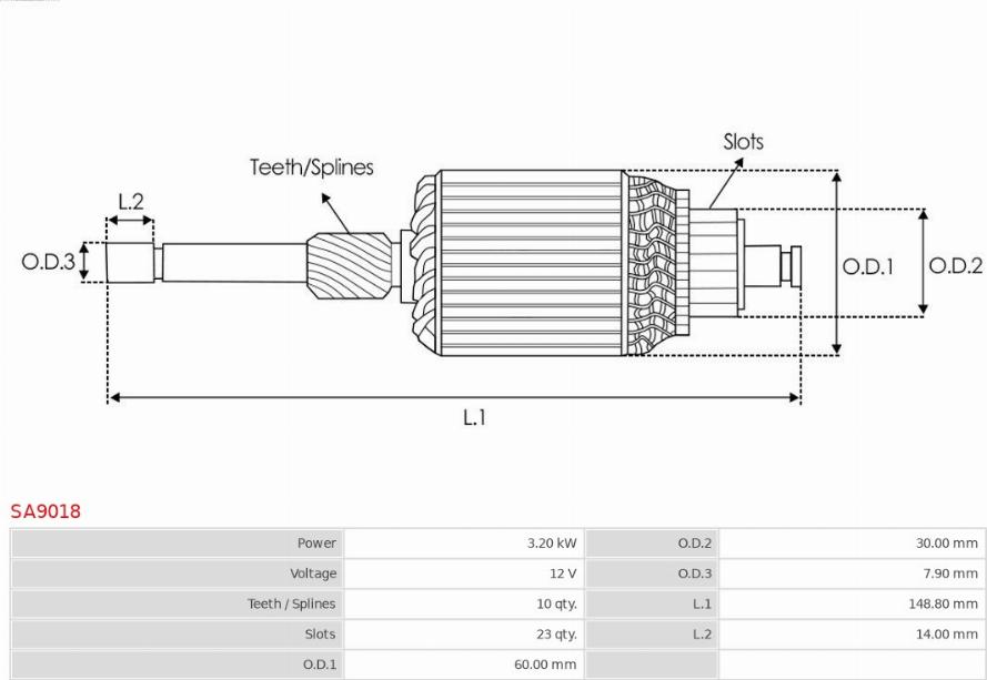 AS-PL SA9018 - Rotor, starter www.molydon.hr