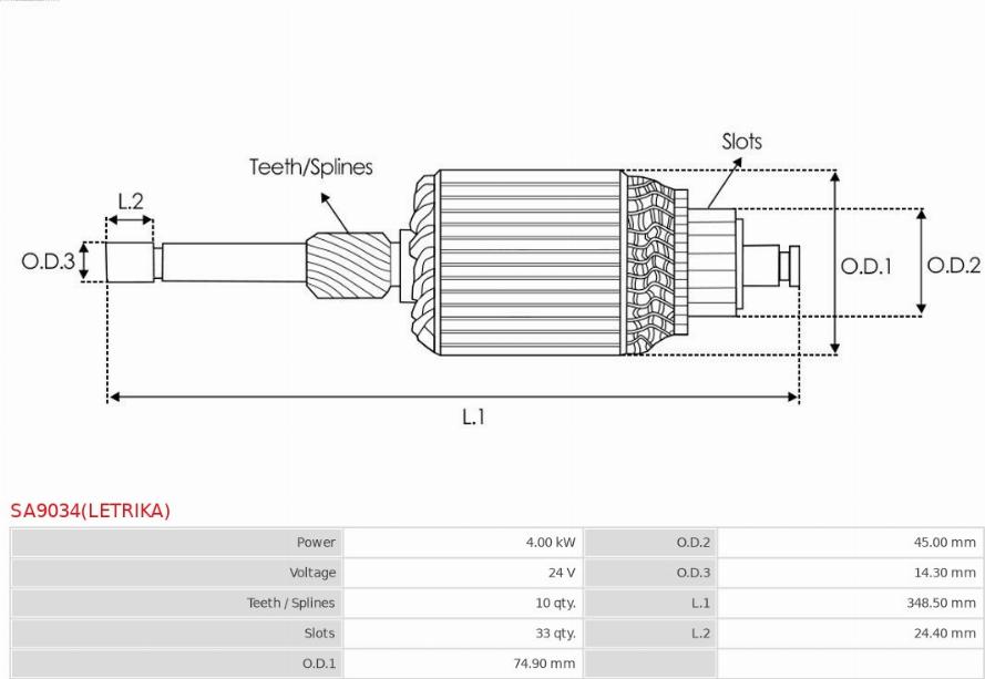 AS-PL SA9034(LETRIKA) - Rotor, starter www.molydon.hr