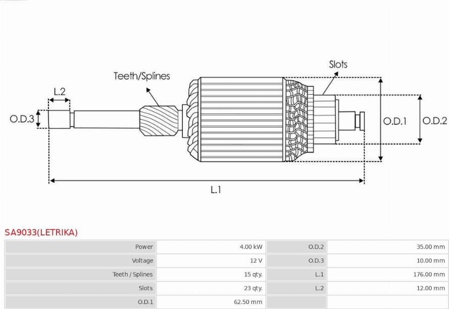 AS-PL SA9033(LETRIKA) - Rotor, starter www.molydon.hr