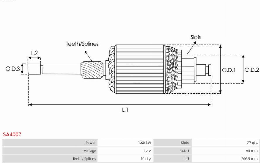 AS-PL SA4007 - Rotor, starter www.molydon.hr