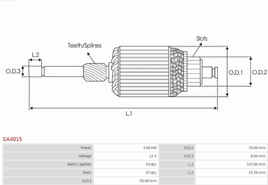 AS-PL SA4015 - Rotor, starter www.molydon.hr