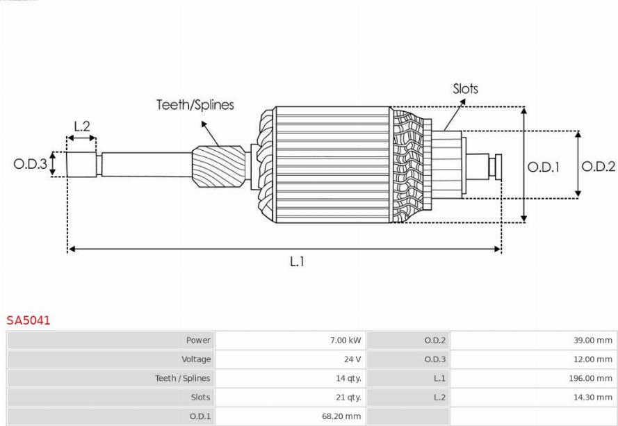 AS-PL SA5041 - Rotor, starter www.molydon.hr