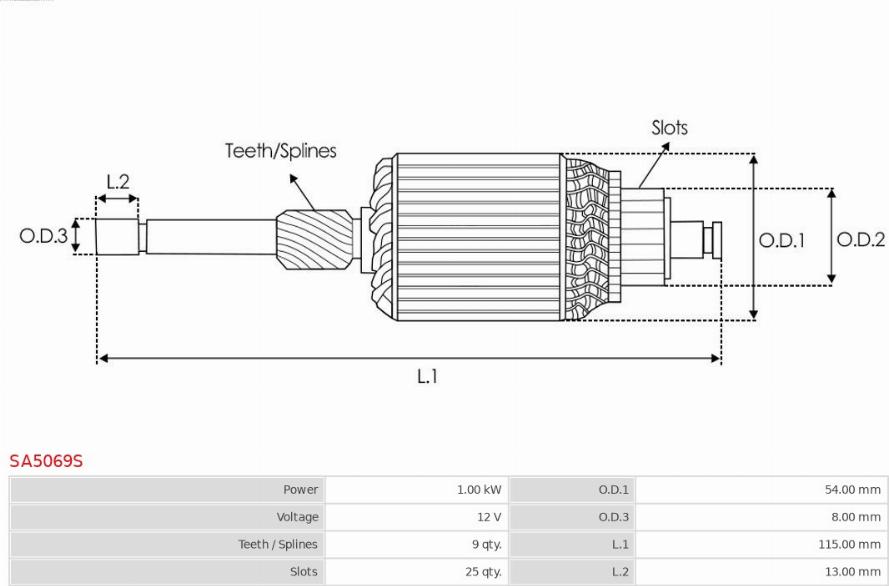 AS-PL SA5069S - Rotor, starter www.molydon.hr