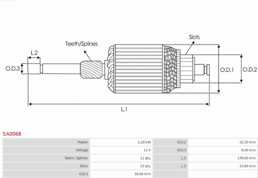 AS-PL SA0068 - Rotor, starter www.molydon.hr