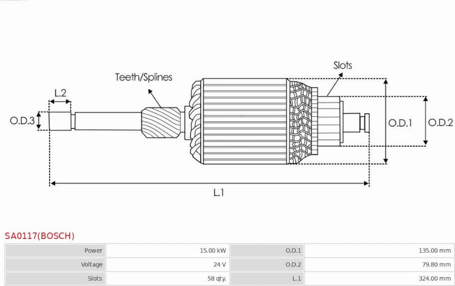 AS-PL SA0117(BOSCH) - Rotor, starter www.molydon.hr