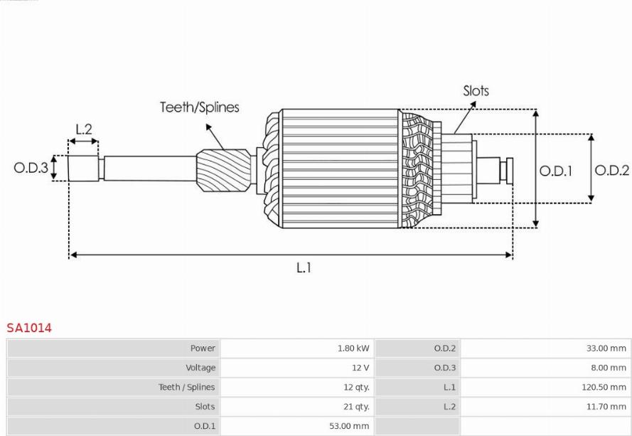 AS-PL SA1014 - Rotor, starter www.molydon.hr