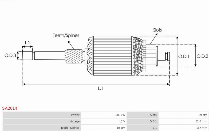 AS-PL SA2014 - Rotor, starter www.molydon.hr