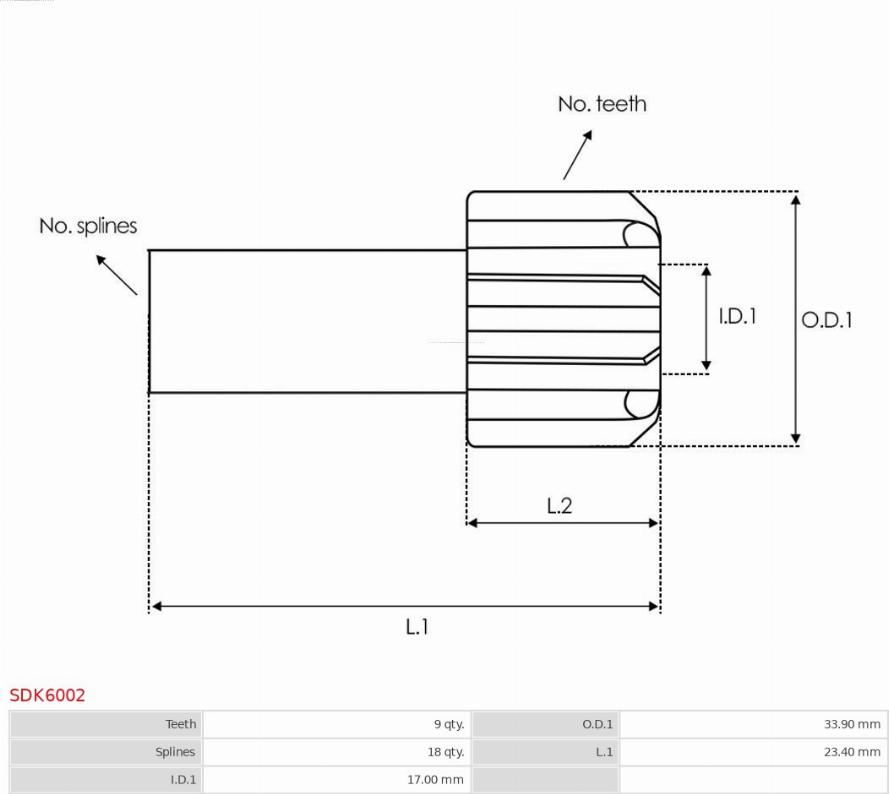 AS-PL SDK6002 - Pogonski Zupčanik, starter www.molydon.hr