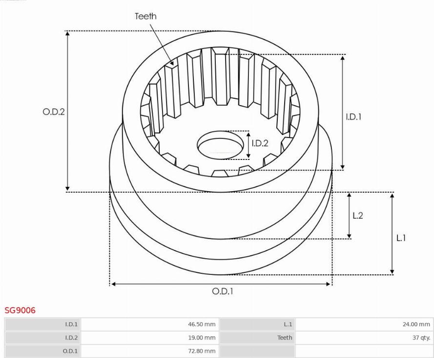 AS-PL SG9006 - Set za popravak, starter www.molydon.hr