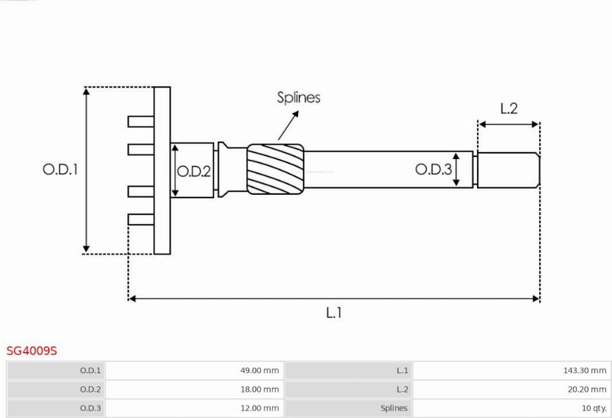 AS-PL SG4009S - Set za popravak, starter www.molydon.hr