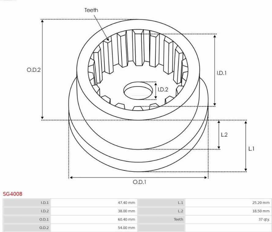 AS-PL SG4008 - Set za popravak, starter www.molydon.hr