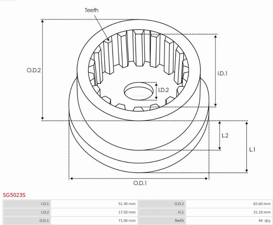 AS-PL SG5023S - Set za popravak, starter www.molydon.hr