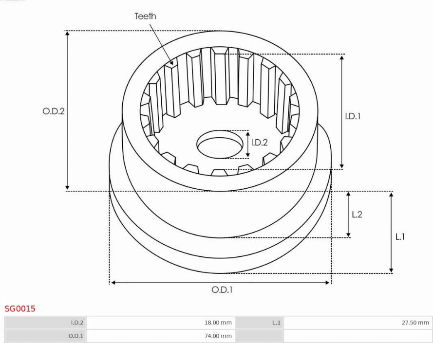 AS-PL SG0015 - Set za popravak, starter www.molydon.hr