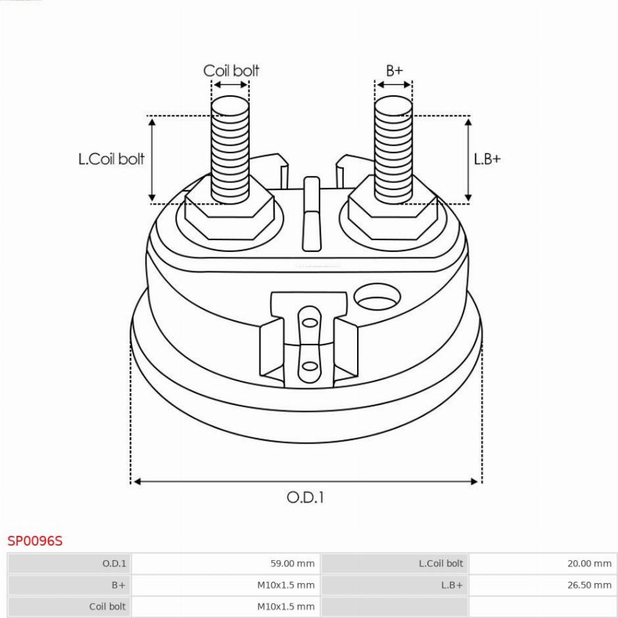 AS-PL SP0096S - Set za popravak, starter www.molydon.hr