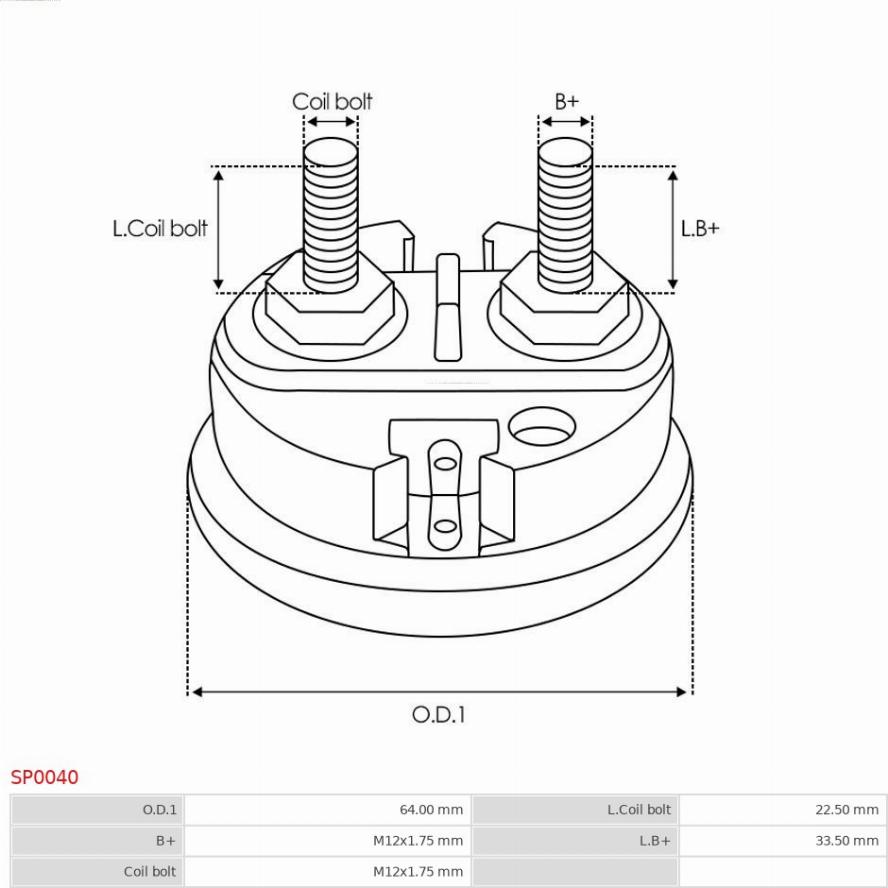 AS-PL SP0040 - Set za popravak, starter www.molydon.hr