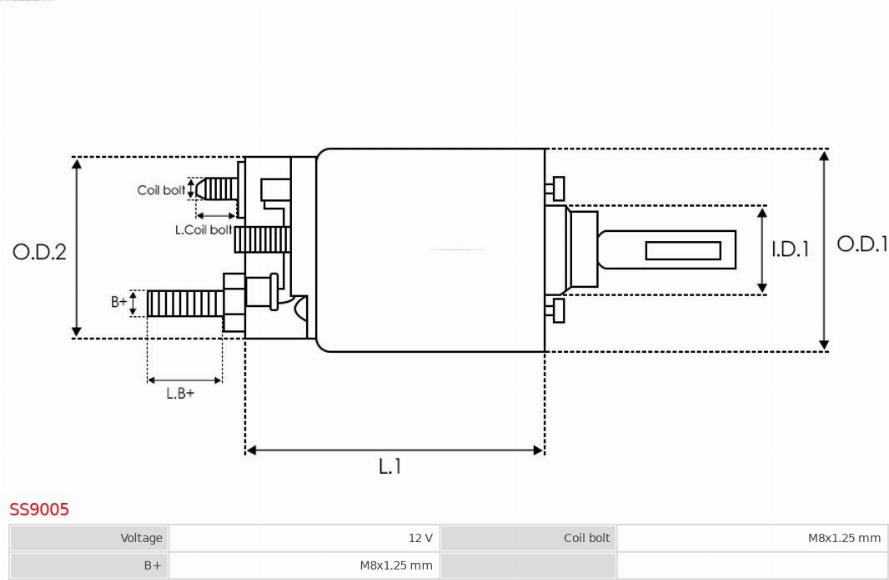 AS-PL SS9005 - Elektromagnetni Prekidač, starter www.molydon.hr