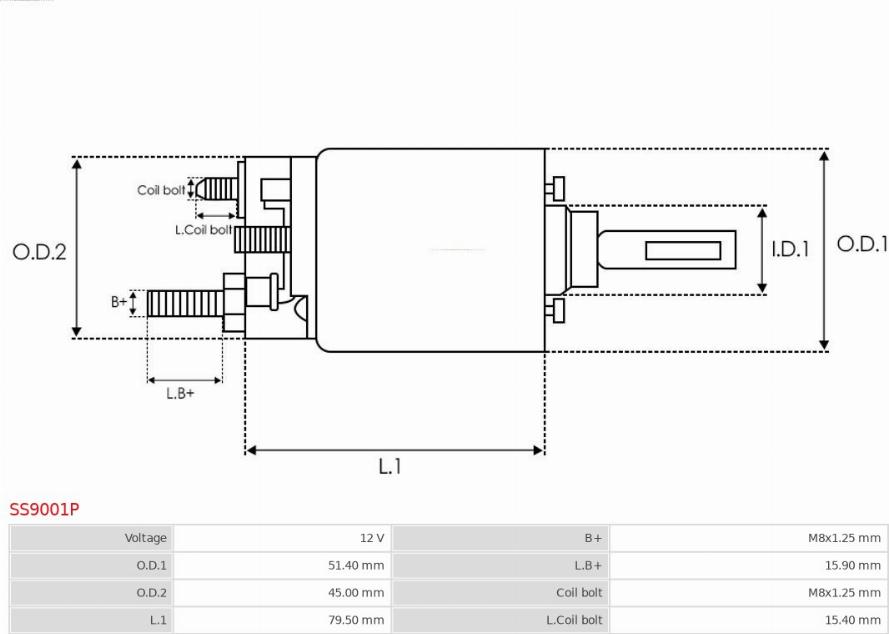 AS-PL SS9001P - Elektromagnetni Prekidač, starter www.molydon.hr