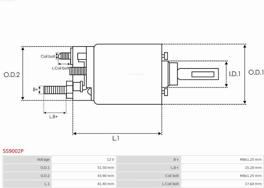 AS-PL SS9002P - Elektromagnetni Prekidač, starter www.molydon.hr