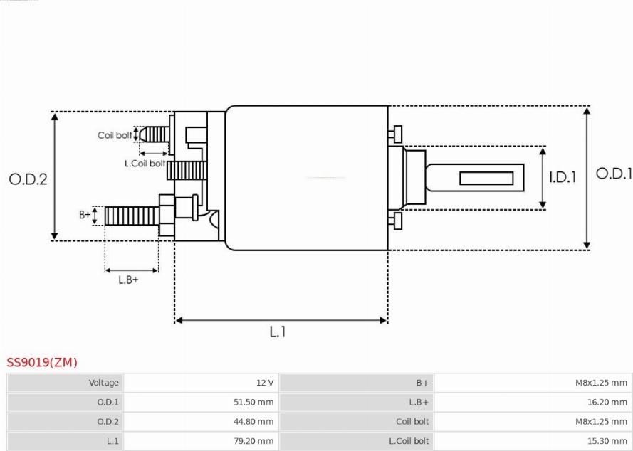 AS-PL SS9019(ZM) - Elektromagnetni Prekidač, starter www.molydon.hr