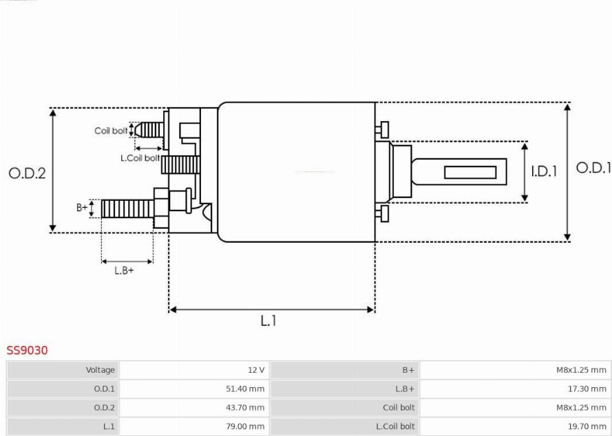 AS-PL SS9030 - Elektromagnetni Prekidač, starter www.molydon.hr