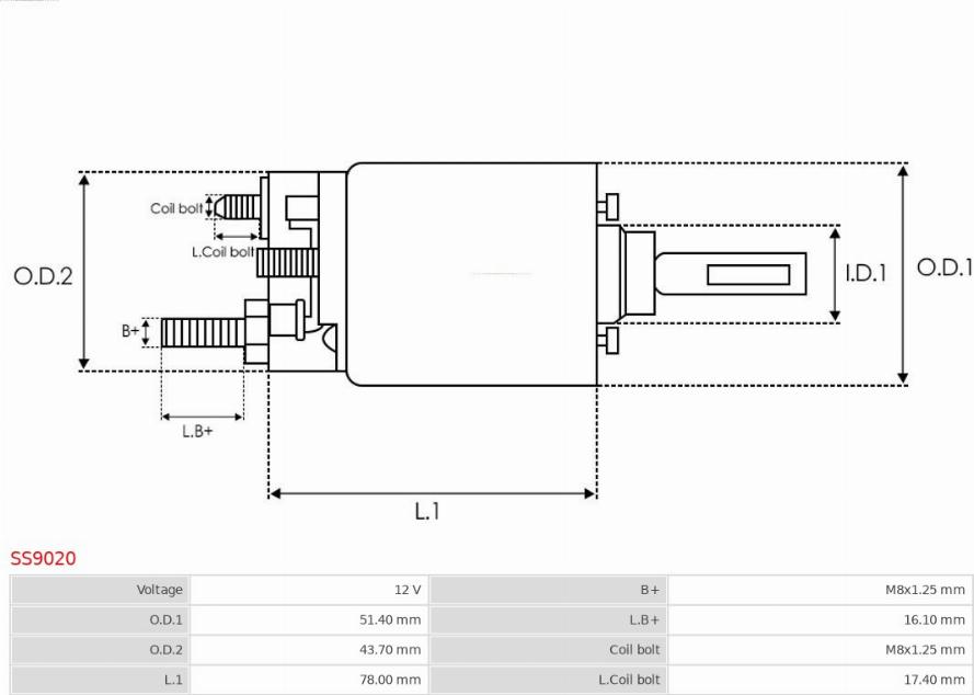 AS-PL SS9020 - Elektromagnetni Prekidač, starter www.molydon.hr