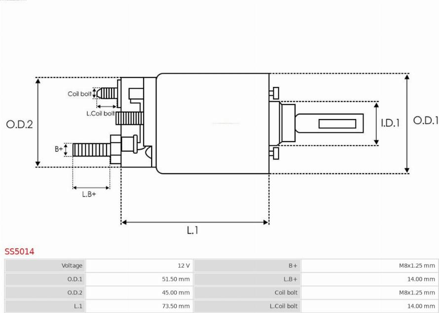 AS-PL SS5014 - Elektromagnetni Prekidač, starter www.molydon.hr