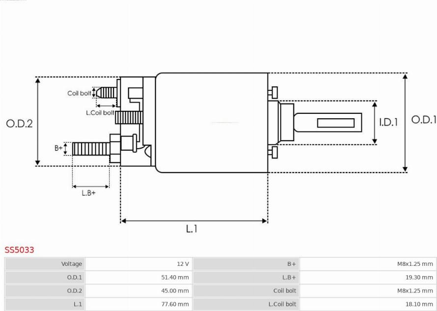 AS-PL SS5033 - Elektromagnetni Prekidač, starter www.molydon.hr