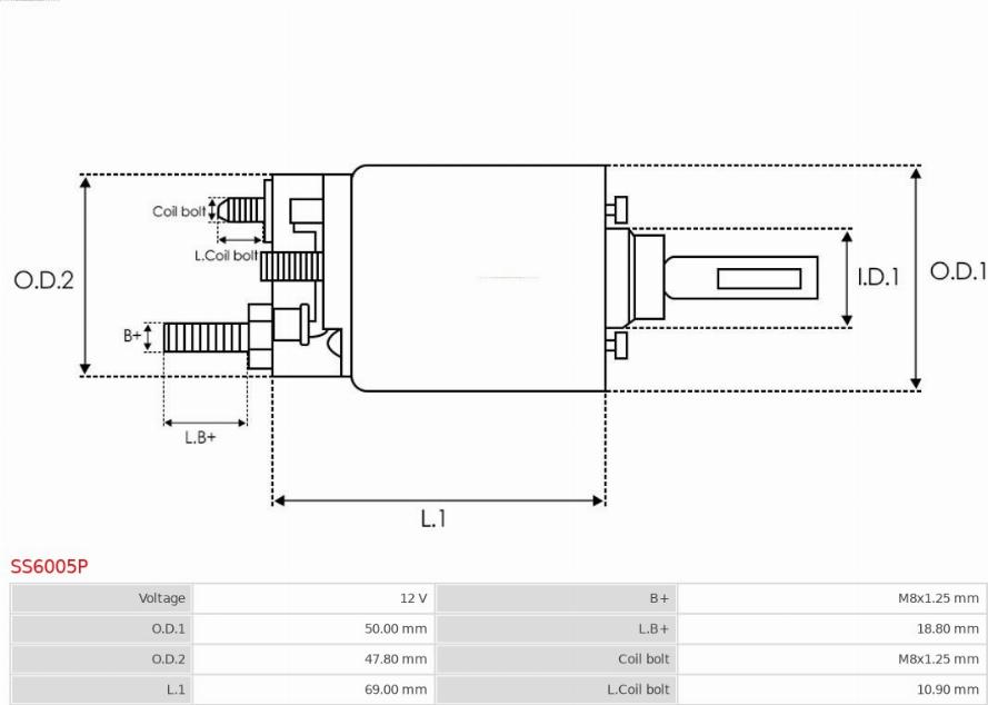 AS-PL SS6005P - Elektromagnetni Prekidač, starter www.molydon.hr