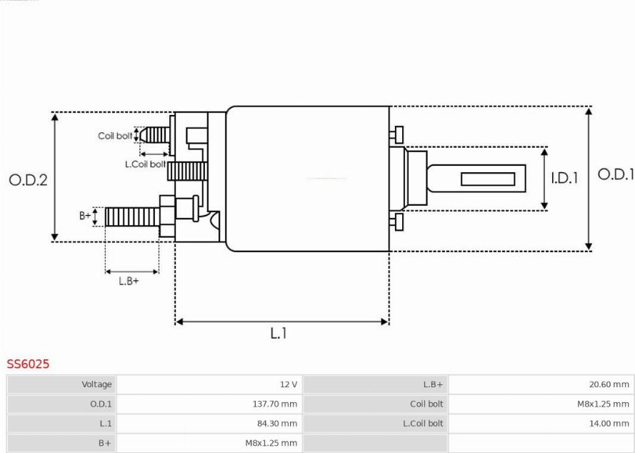 AS-PL SS6025 - Elektromagnetni Prekidač, starter www.molydon.hr