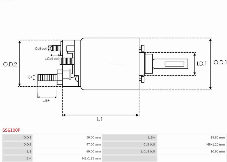 AS-PL SS6100P - Elektromagnetni Prekidač, starter www.molydon.hr