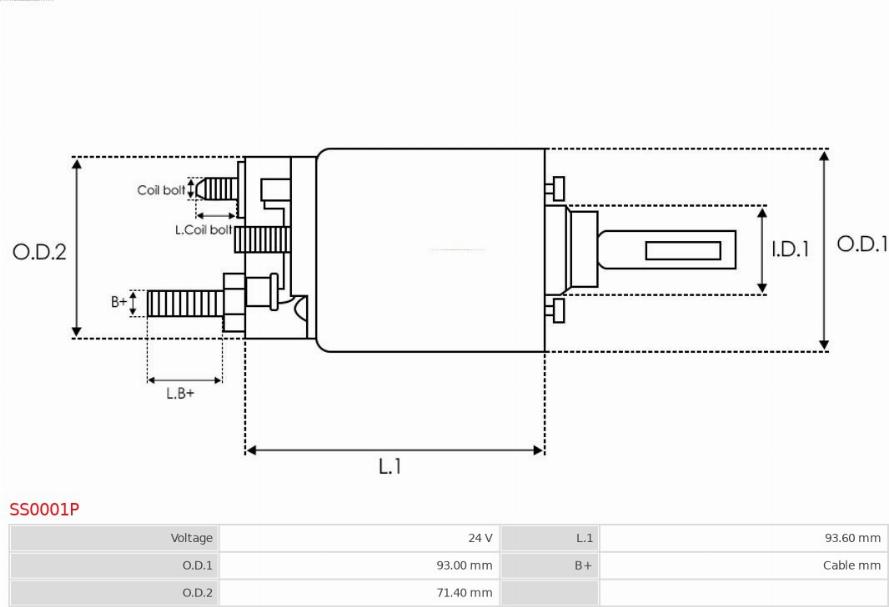 AS-PL SS0001P - Elektromagnetni Prekidač, starter www.molydon.hr