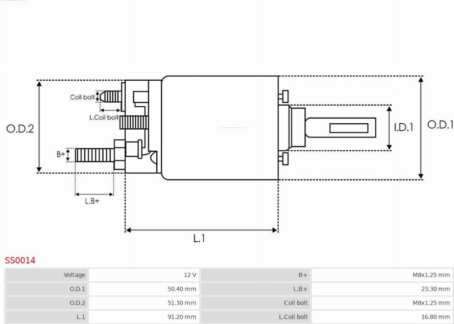 AS-PL SS0014 - Elektromagnetni Prekidač, starter www.molydon.hr