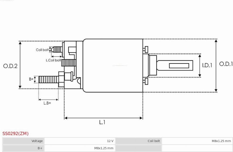 AS-PL SS0292(ZM) - Elektromagnetni Prekidač, starter www.molydon.hr