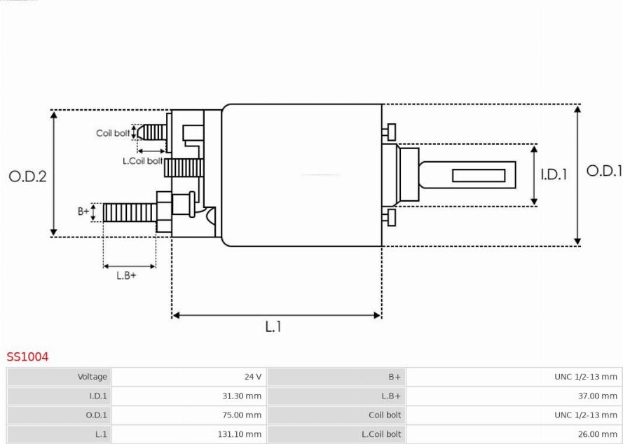 AS-PL SS1004 - Elektromagnetni Prekidač, starter www.molydon.hr